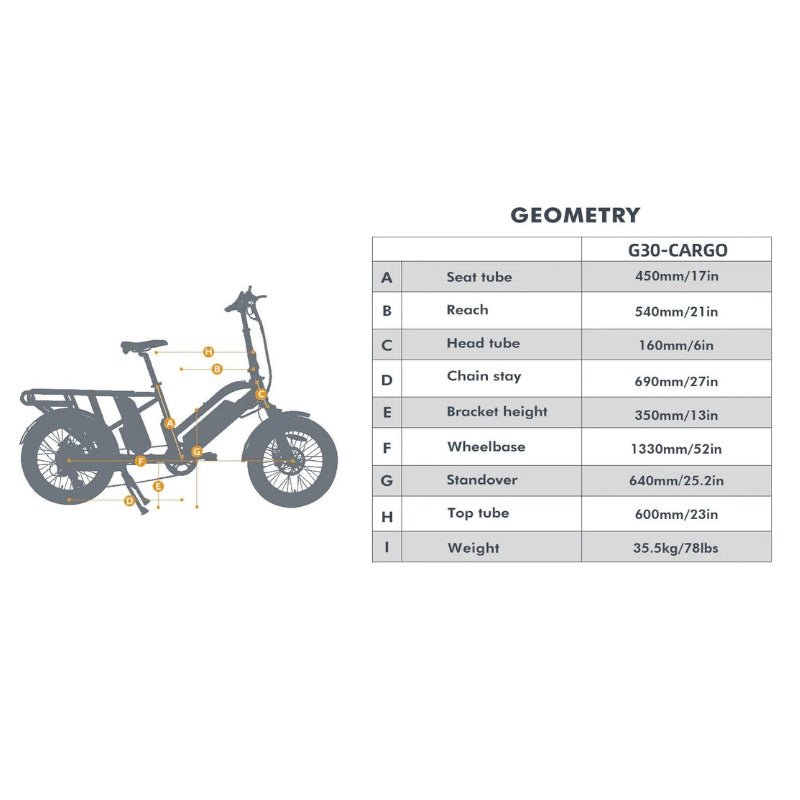 Eunorau G30-Cargo E-Bike