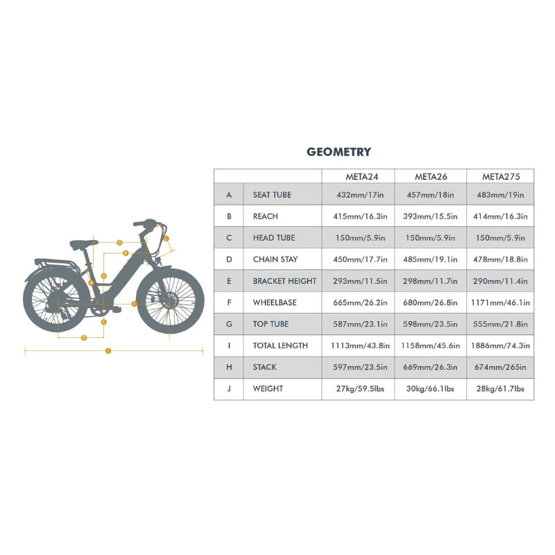 Eunorau Meta 2024 E-Bike