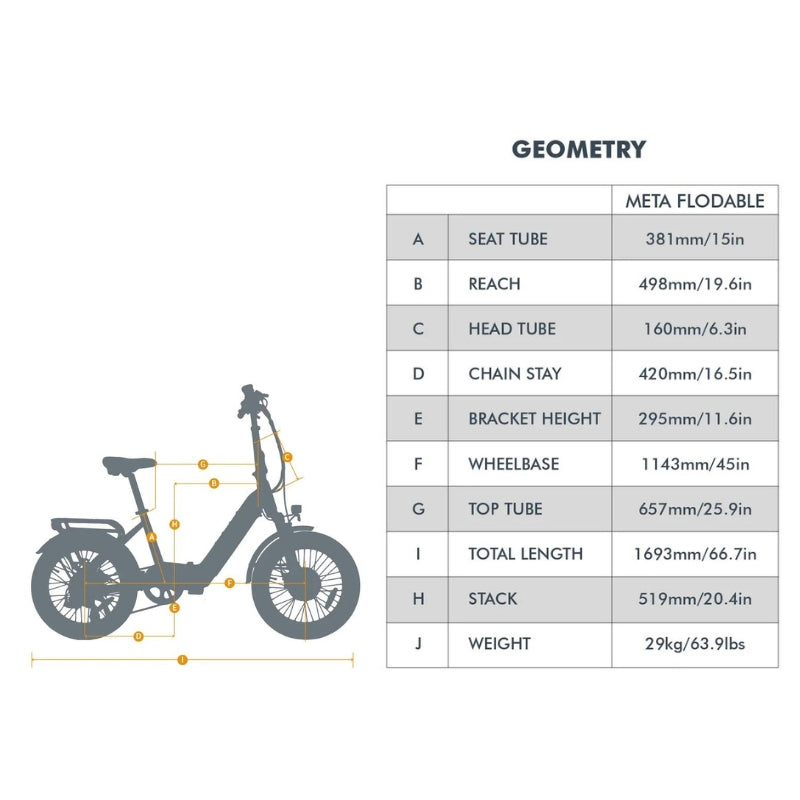 Eunorau Meta Foldable E-Bike