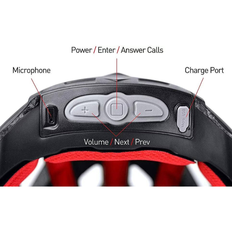 Livall BH60SE Smart Bluetooth Helmet Black Button Guide View